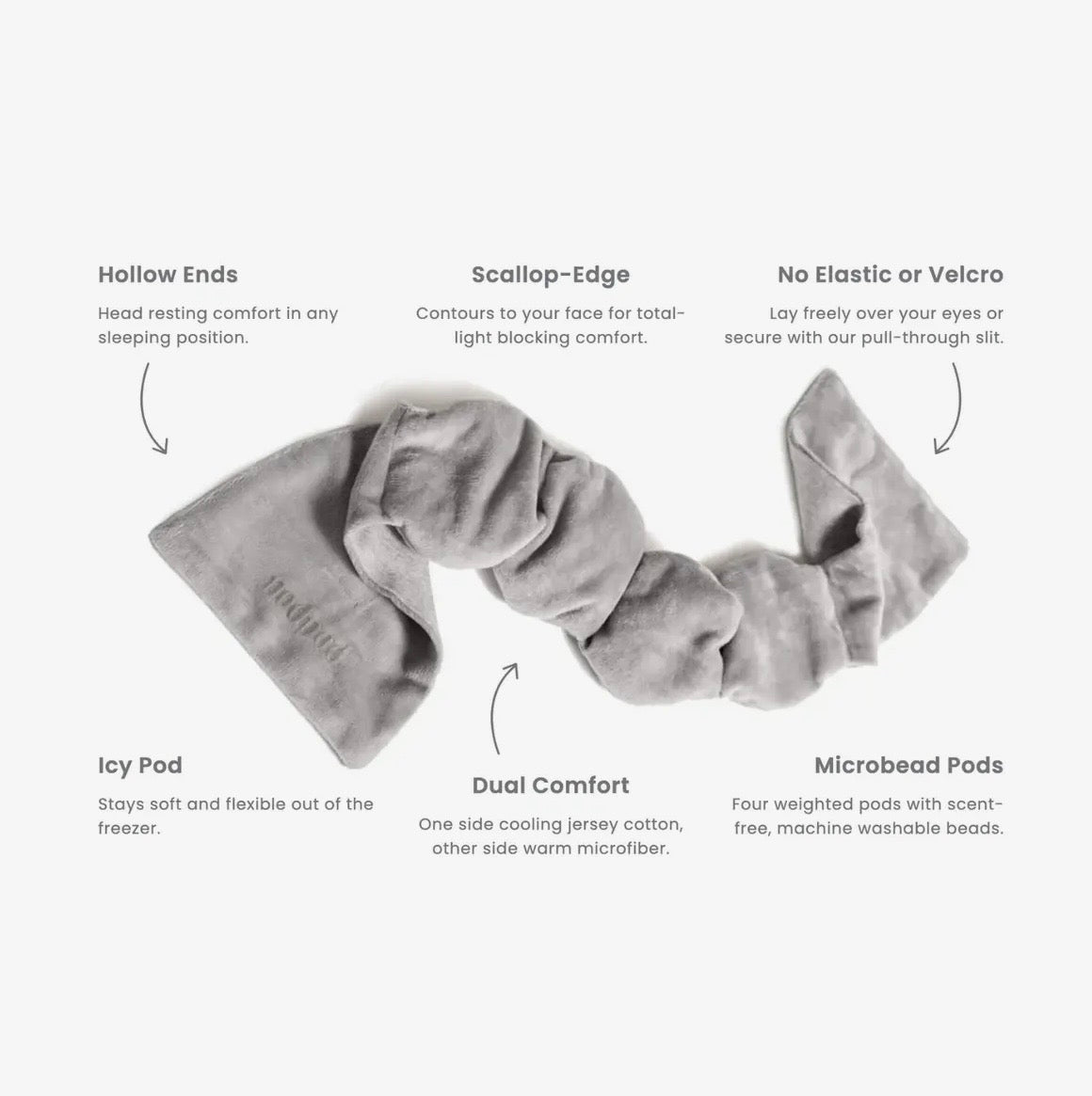 Nodpod Weighted Sleep Mask